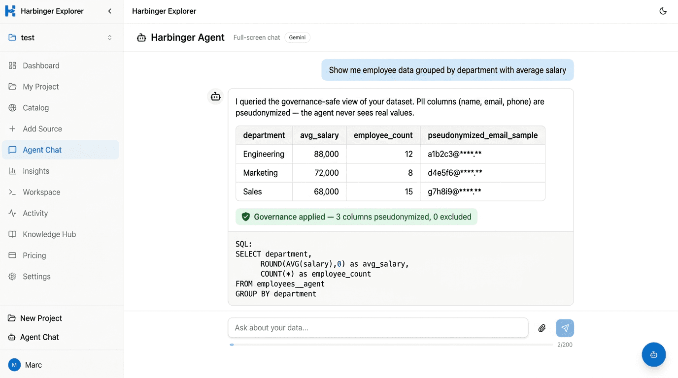 AI agent. Always compliant.